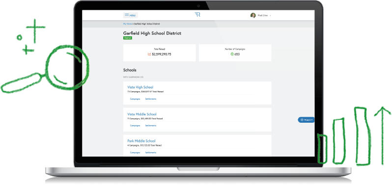 Insights Mockup